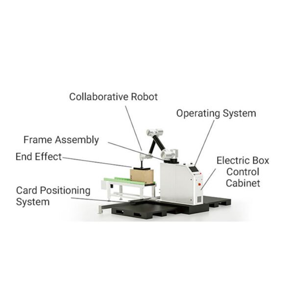 Cobot Palletizer Details